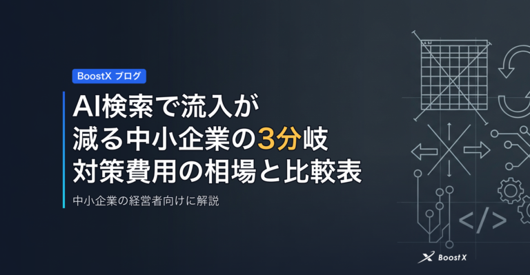 AI検索で流入が減る中小企業の3分岐｜対策費用の相場と比較表 アイキャッチ