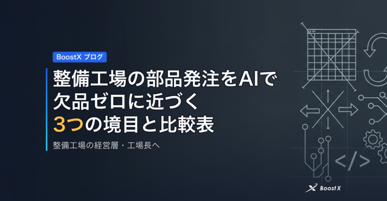 整備工場の部品発注をAIで｜欠品ゼロに近づく3つの境目と比較表 アイキャッチ