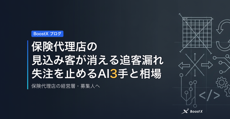 保険代理店の見込み客が消える追客漏れ｜失注を止めるAI3手と相場 アイキャッチ