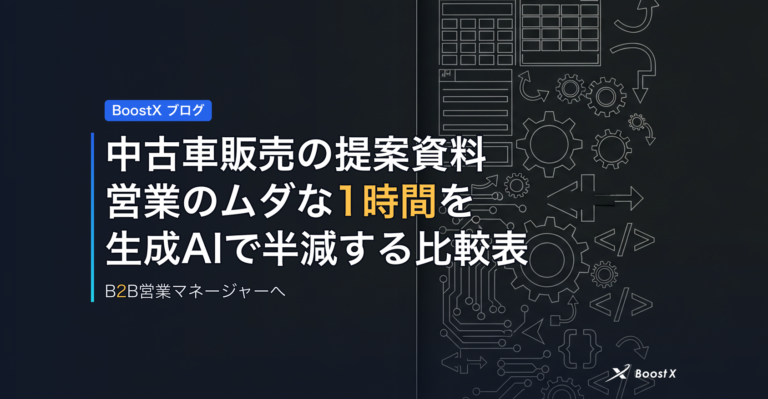 中古車販売の提案資料｜営業のムダな1時間を生成AIで半減する比較表 アイキャッチ