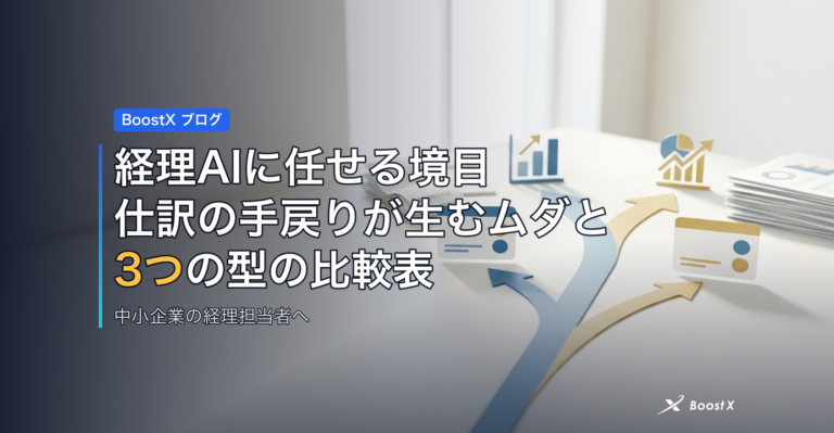経理AIに任せる境目｜仕訳の手戻りが生むムダと3つの型の比較表 アイキャッチ