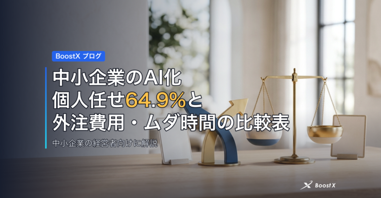 中小企業のAI化、個人任せ64.9%と外注費用・ムダ時間の比較表 アイキャッチ
