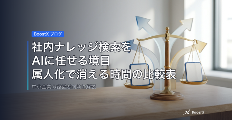 社内ナレッジ検索をAIに任せる境目｜属人化で消える時間の比較表 アイキャッチ
