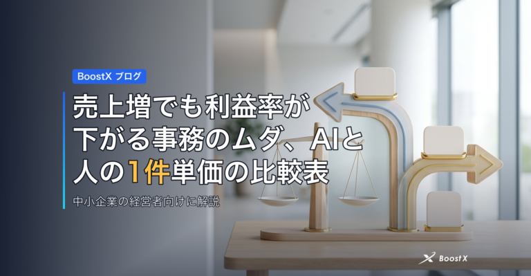 売上増でも利益率が下がる事務のムダ、AIと人の1件単価の比較表 アイキャッチ