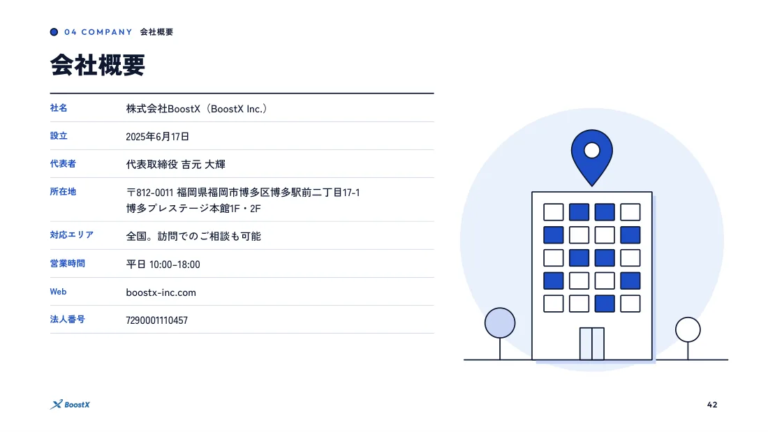 04 会社情報のページ
